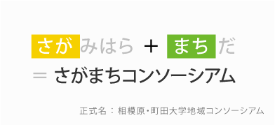 さがまちコンソーシアムの由来